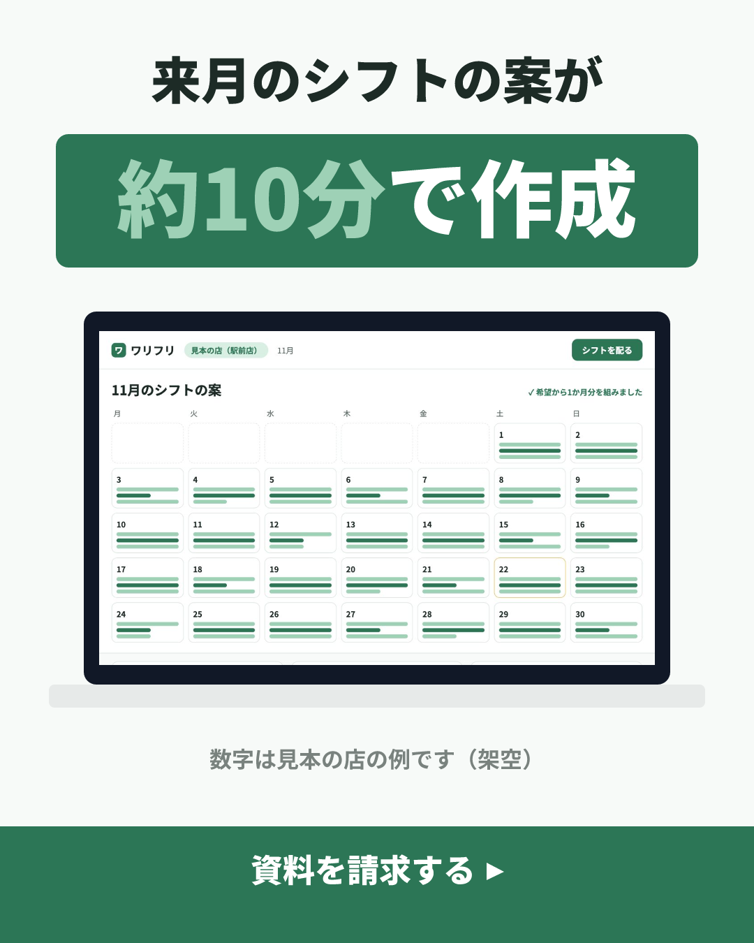 ワリフリの見本のクリエイティブ(シフト作りの時間 × 「◯分で作成」+ノートPCの画面):約10分で作成
