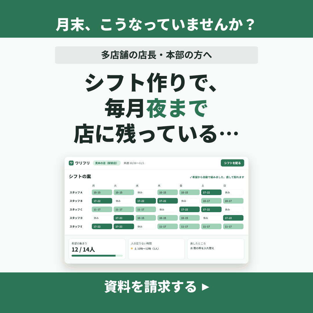 ワリフリの見本のクリエイティブ(シフト作りの時間 × 悩みの問いかけの帯+画面):シフト作りで、毎月夜まで店に残っている…(1:1)